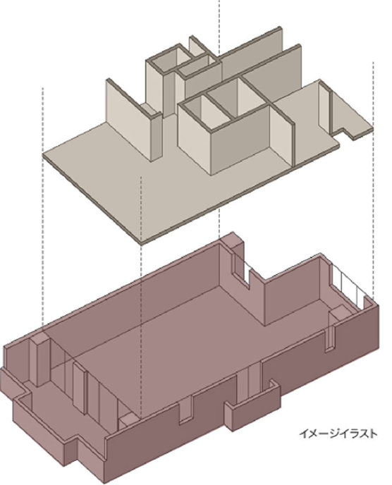 イメージイラスト