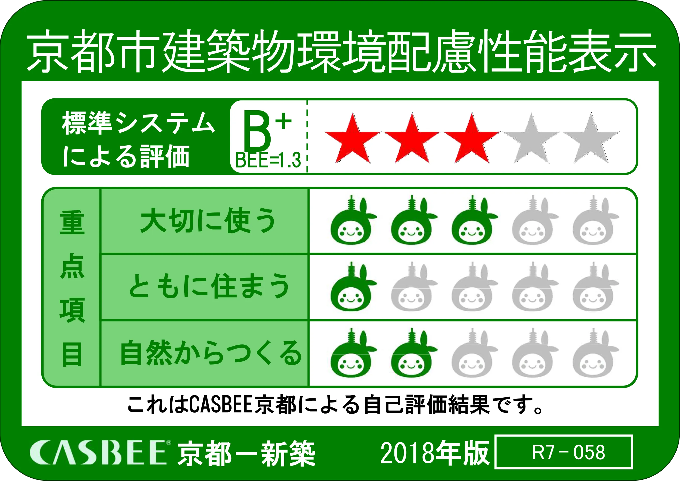 京都市建築物環境配慮性能表示