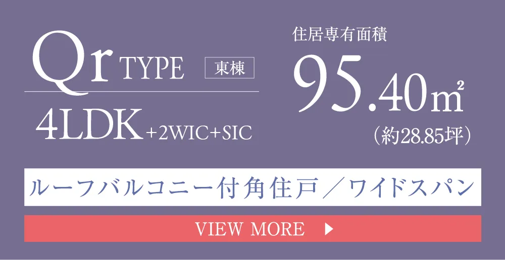 Qrtype