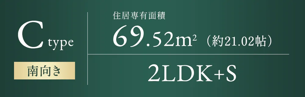 Ctype