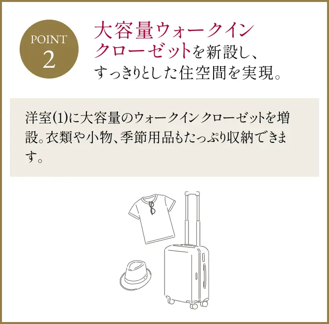 Ftypeスペシャルプラン間取り図面