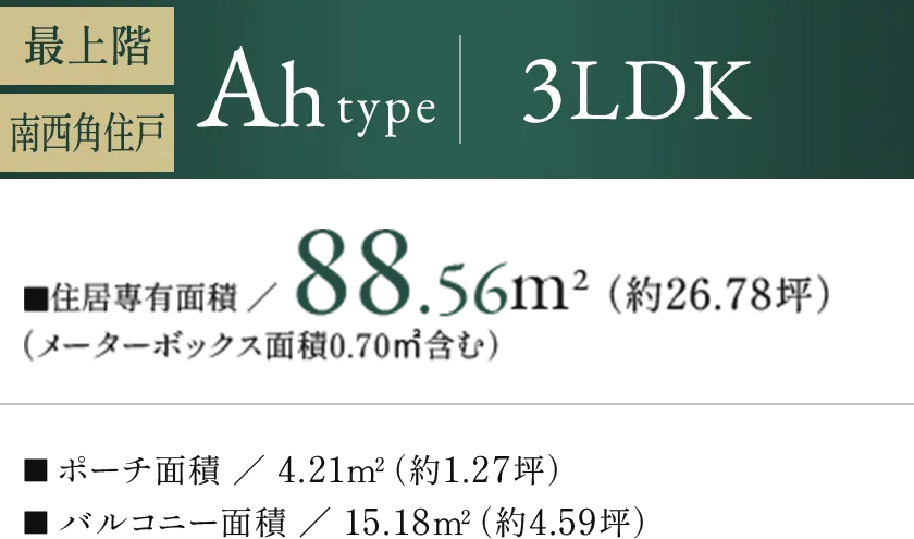 Ahtype