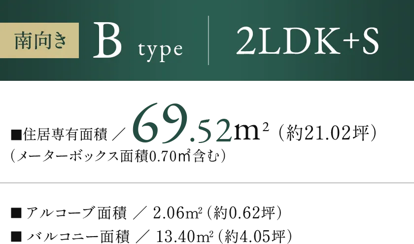 Btype