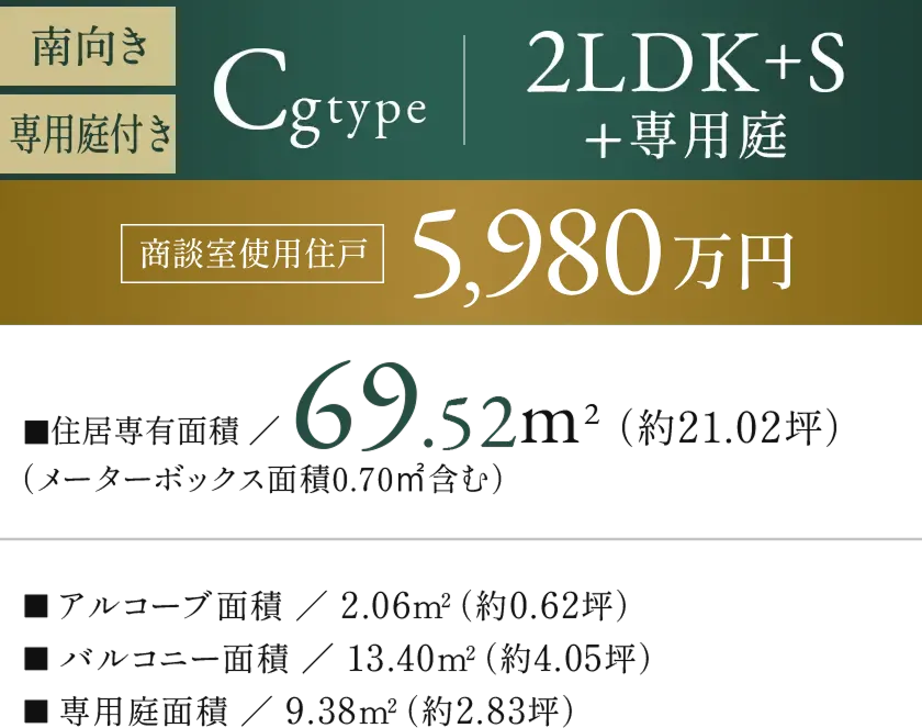 Cgtype