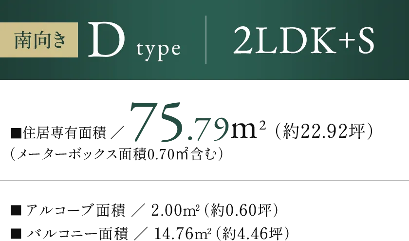 Dtype