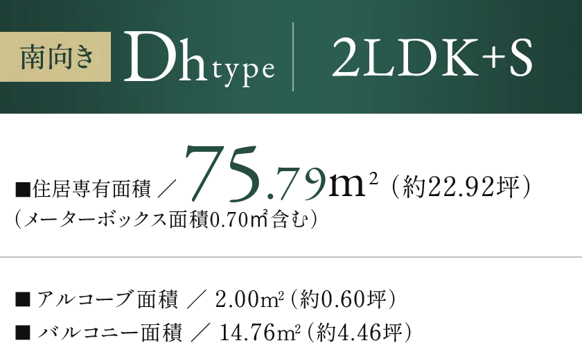 Dhtype