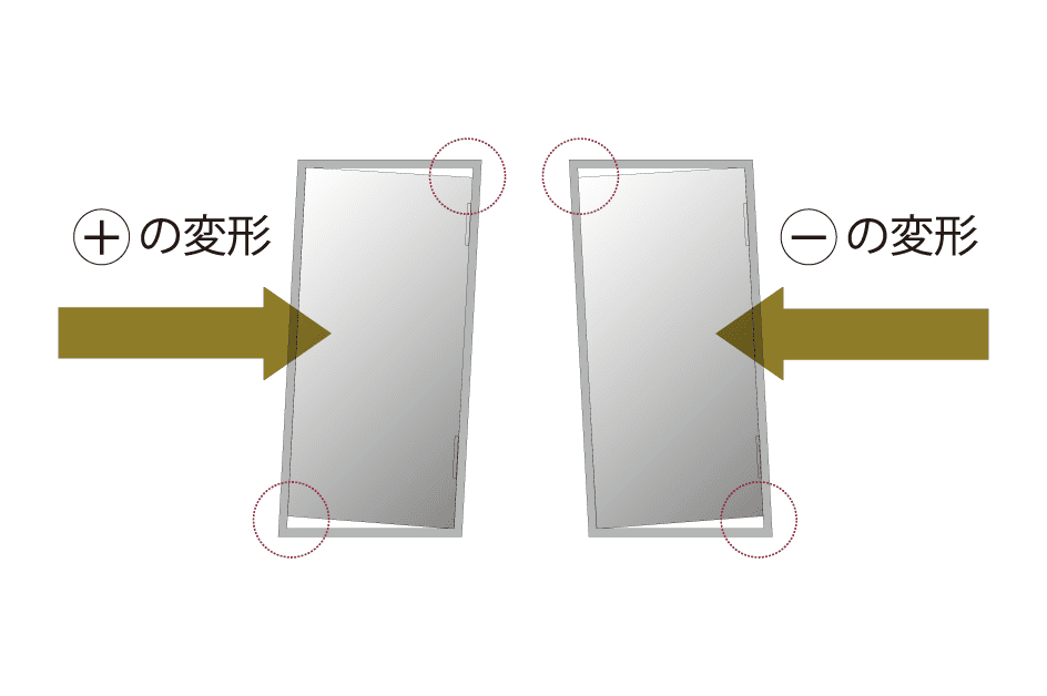 耐震ドア枠
