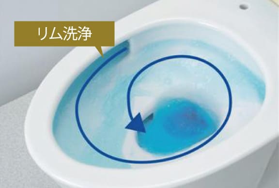 リム洗浄