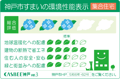 神戸市すまいの環境性能表示（集合住宅）